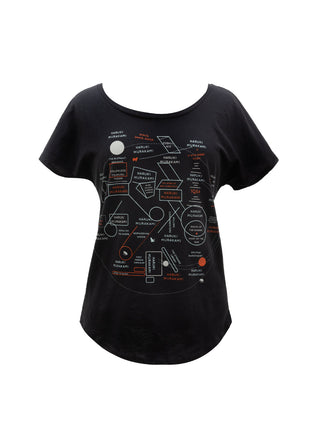 Murakami Novels Map women's relaxed fit t-shirt